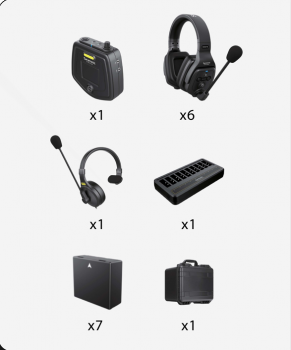 Saramonic Witalk WT7D Dual Ear Wireless Intercom Headset System